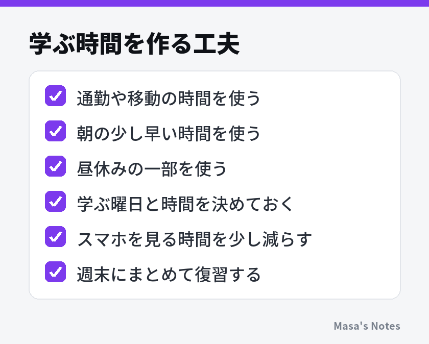 学ぶ時間を作る工夫（通勤や移動の時間を使う、朝の少し早い時間を使う、昼休みの一部を使う、学ぶ曜日と時間を決めておく、スマホを見る時間を少し減らす、週末にまとめて復習する）