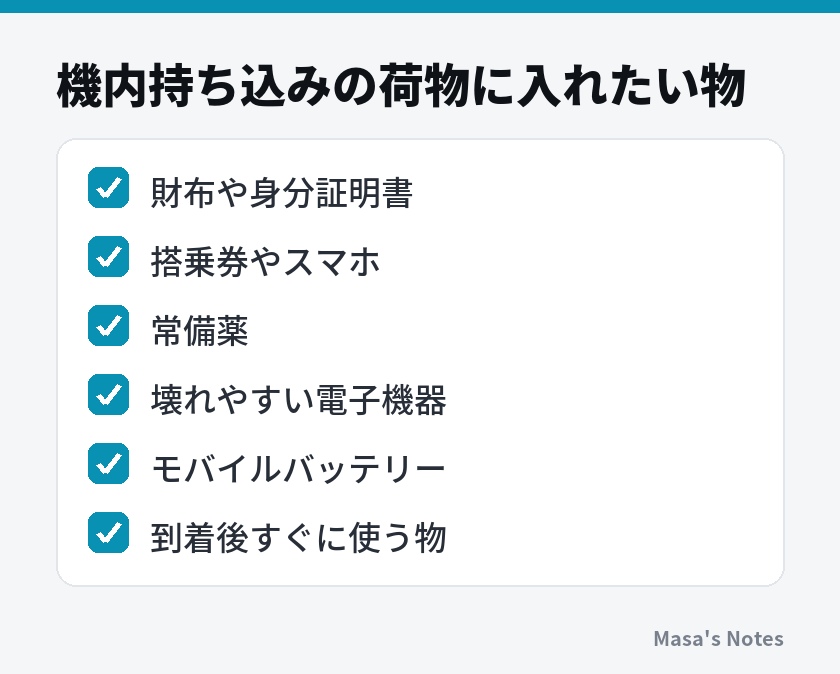機内持ち込みの荷物に入れたい物(財布や身分証明書、搭乗券やスマホ、常備薬、壊れやすい電子機器、モバイルバッテリー、到着後すぐに使う物)