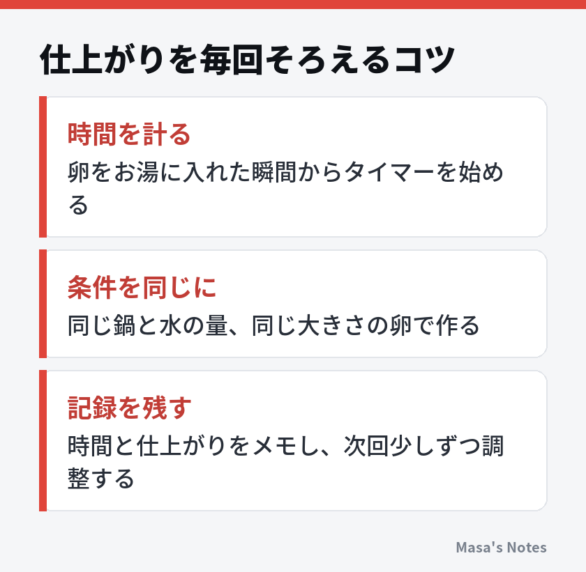 仕上がりを毎回そろえるコツ（時間を計る、条件を同じに、記録を残す）