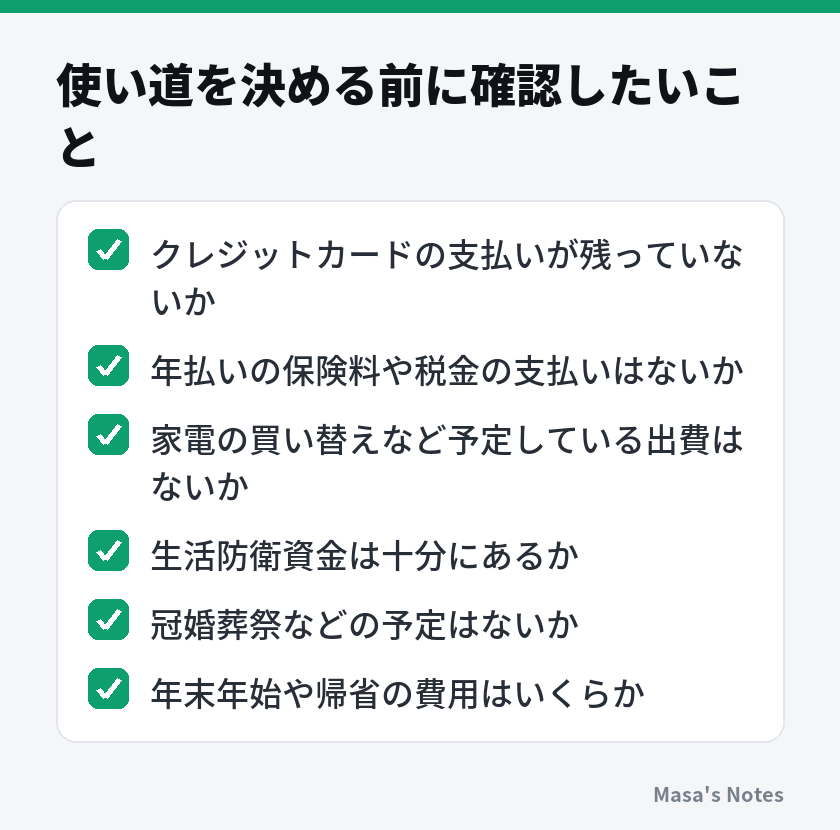 使い道を決める前に確認したいこと(クレジットカードの支払いが残っていないか、年払いの保険料や税金の支払いはないか、家電の買い替えなど予定している出費はないか、生活防衛資金は十分にあるか、冠婚葬祭などの予定はないか、年末年始や帰省の費用はい…
