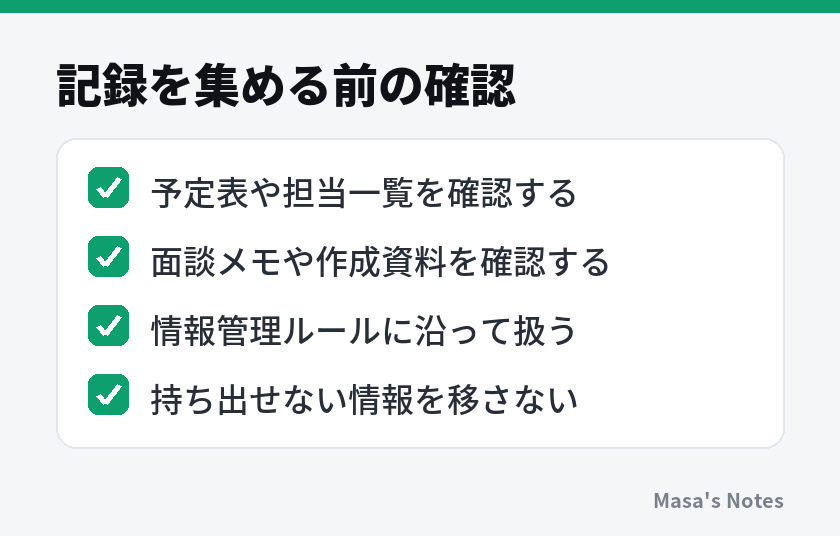 記録を集める前の確認（予定表や担当一覧を確認する、面談メモや作成資料を確認する、情報管理ルールに沿って扱う、持ち出せない情報を移さない）