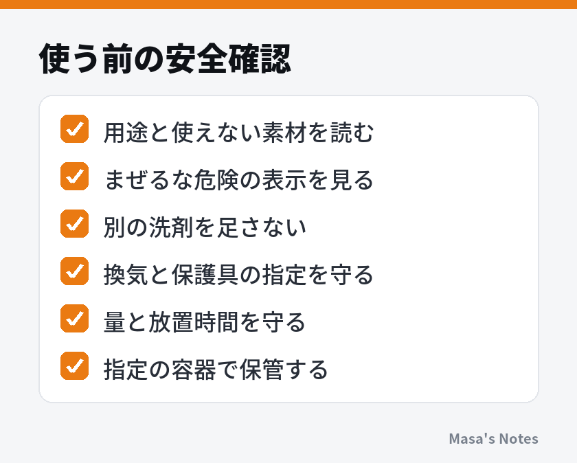 使う前の安全確認（用途と使えない素材を読む、まぜるな危険の表示を見る、別の洗剤を足さない、換気と保護具の指定を守る、量と放置時間を守る、指定の容器で保管する）