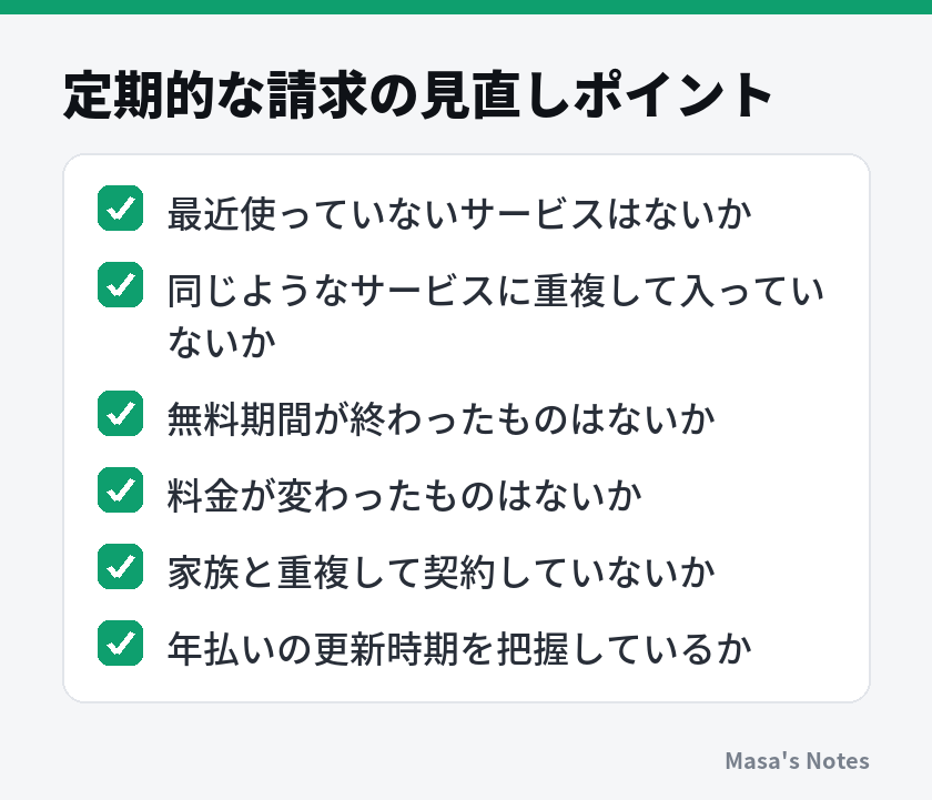 定期的な請求の見直しポイント（最近使っていないサービスはないか、同じようなサービスに重複して入っていないか、無料期間が終わったものはないか、料金が変わったものはないか、家族と重複して契約していないか、年払いの更新時期を把握しているか）