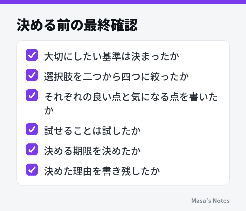 決める前の最終確認（大切にしたい基準は決まったか、選択肢を二つから四つに絞ったか、それぞれの良い点と気になる点を書いたか、試せることは試したか、決める期限を決めたか、決めた理由を書き残したか）