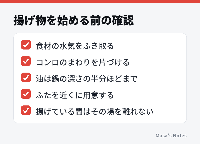 揚げ物を始める前の確認（食材の水気をふき取る、コンロのまわりを片づける、油は鍋の深さの半分ほどまで、ふたを近くに用意する、揚げている間はその場を離れない）