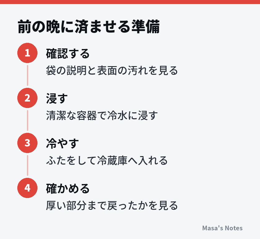前の晩に済ませる準備（1. 確認する、2. 浸す、3. 冷やす、4. 確かめる）