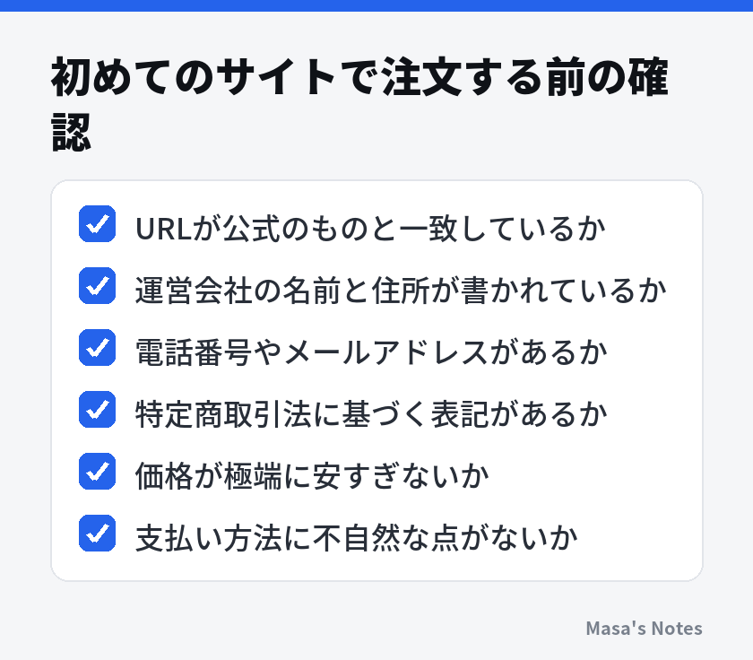 初めてのサイトで注文する前の確認（URLが公式のものと一致しているか、運営会社の名前と住所が書かれているか、電話番号やメールアドレスがあるか、特定商取引法に基づく表記があるか、価格が極端に安すぎないか、支払い方法に不自然な点がないか）