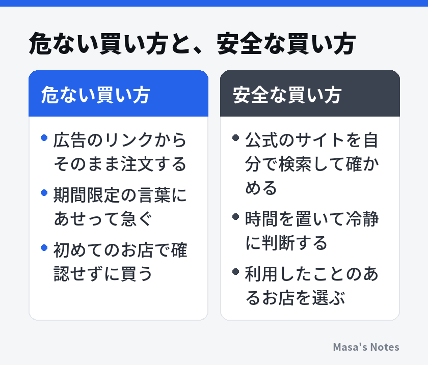 危ない買い方と、安全な買い方（危ない買い方と安全な買い方の比較）