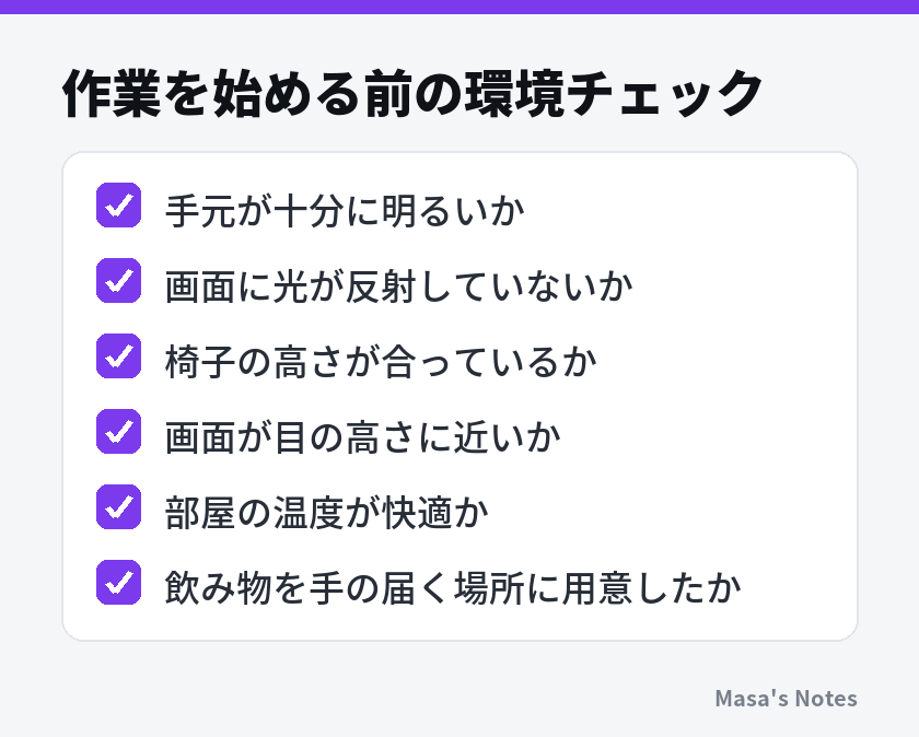 作業を始める前の環境チェック（手元が十分に明るいか、画面に光が反射していないか、椅子の高さが合っているか、画面が目の高さに近いか、部屋の温度が快適か、飲み物を手の届く場所に用意したか）