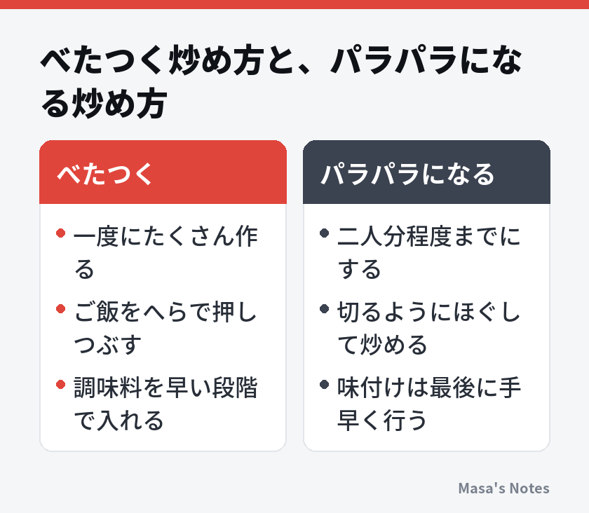 べたつく炒め方と、パラパラになる炒め方(べたつくとパラパラになるの比較)