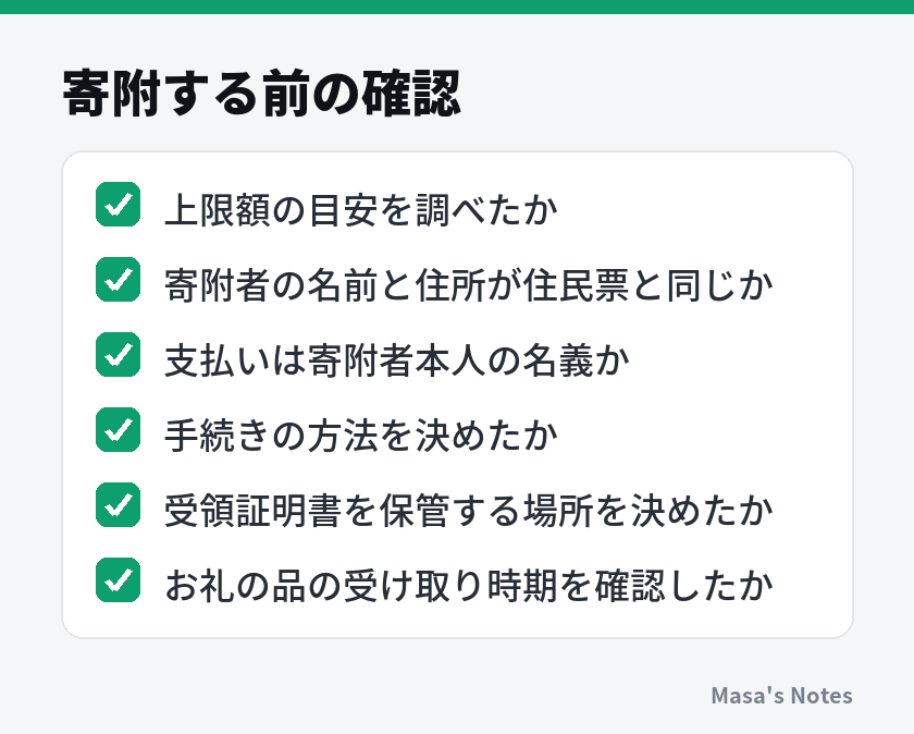 寄附する前の確認（上限額の目安を調べたか、寄附者の名前と住所が住民票と同じか、支払いは寄附者本人の名義か、手続きの方法を決めたか、受領証明書を保管する場所を決めたか、お礼の品の受け取り時期を確認したか）