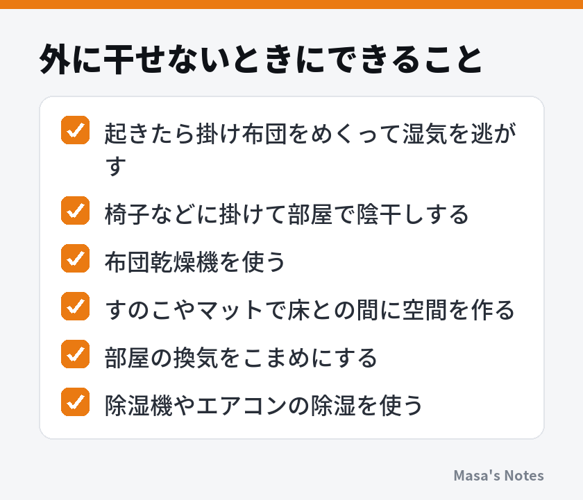 外に干せないときにできること（起きたら掛け布団をめくって湿気を逃がす、椅子などに掛けて部屋で陰干しする、布団乾燥機を使う、すのこやマットで床との間に空間を作る、部屋の換気をこまめにする、除湿機やエアコンの除湿を使う）
