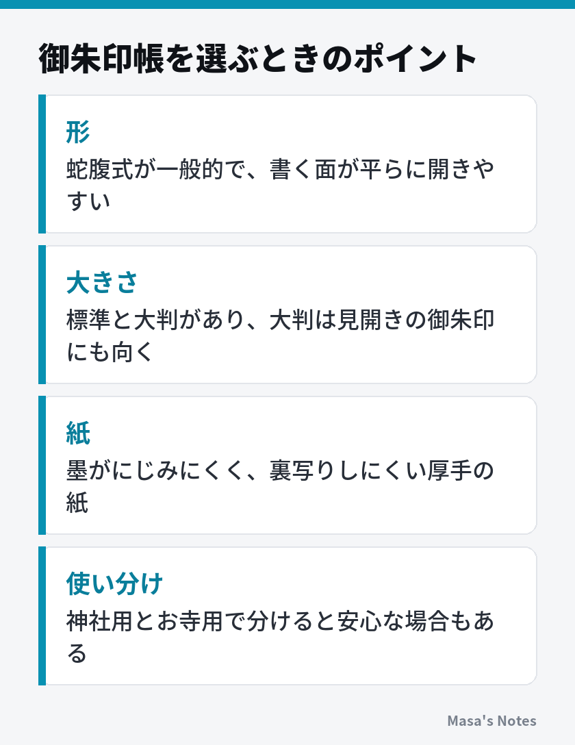 御朱印帳を選ぶときのポイント（形、大きさ、紙、使い分け）