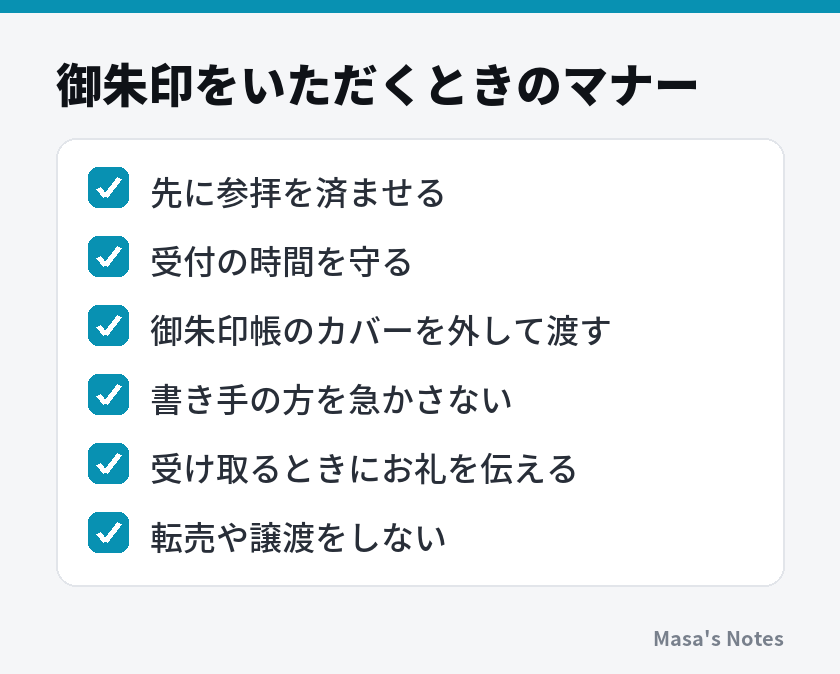 御朱印をいただくときのマナー（先に参拝を済ませる、受付の時間を守る、御朱印帳のカバーを外して渡す、書き手の方を急かさない、受け取るときにお礼を伝える、転売や譲渡をしない）