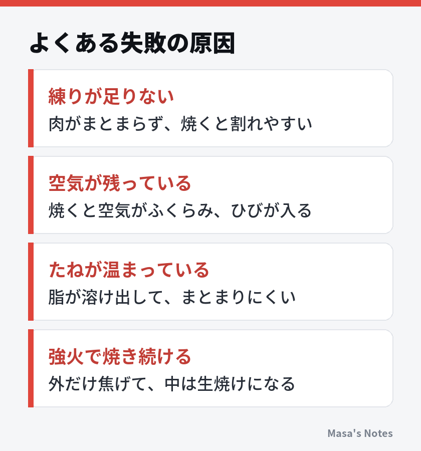 よくある失敗の原因(練りが足りない、空気が残っている、たねが温まっている、強火で焼き続ける)