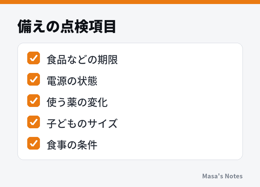 備えの点検項目（食品などの期限、電源の状態、使う薬の変化、子どものサイズ、食事の条件）