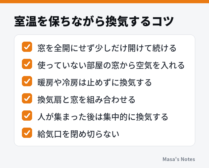 室温を保ちながら換気するコツ(窓を全開にせず少しだけ開けて続ける、使っていない部屋の窓から空気を入れる、暖房や冷房は止めずに換気する、換気扇と窓を組み合わせる、人が集まった後は集中的に換気する、給気口を閉め切らない)
