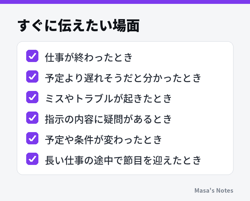 すぐに伝えたい場面（仕事が終わったとき、予定より遅れそうだと分かったとき、ミスやトラブルが起きたとき、指示の内容に疑問があるとき、予定や条件が変わったとき、長い仕事の途中で節目を迎えたとき）
