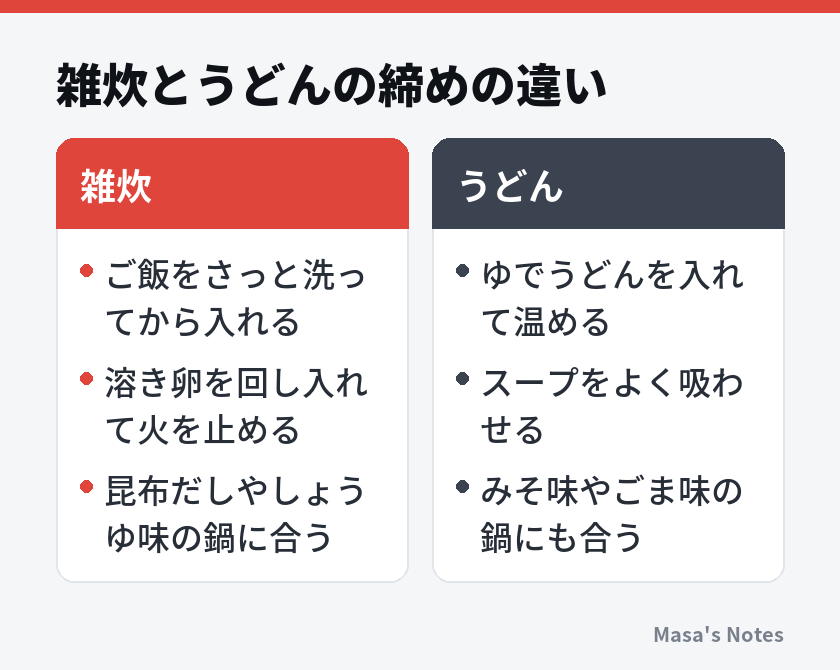 雑炊とうどんの締めの違い（雑炊とうどんの比較）