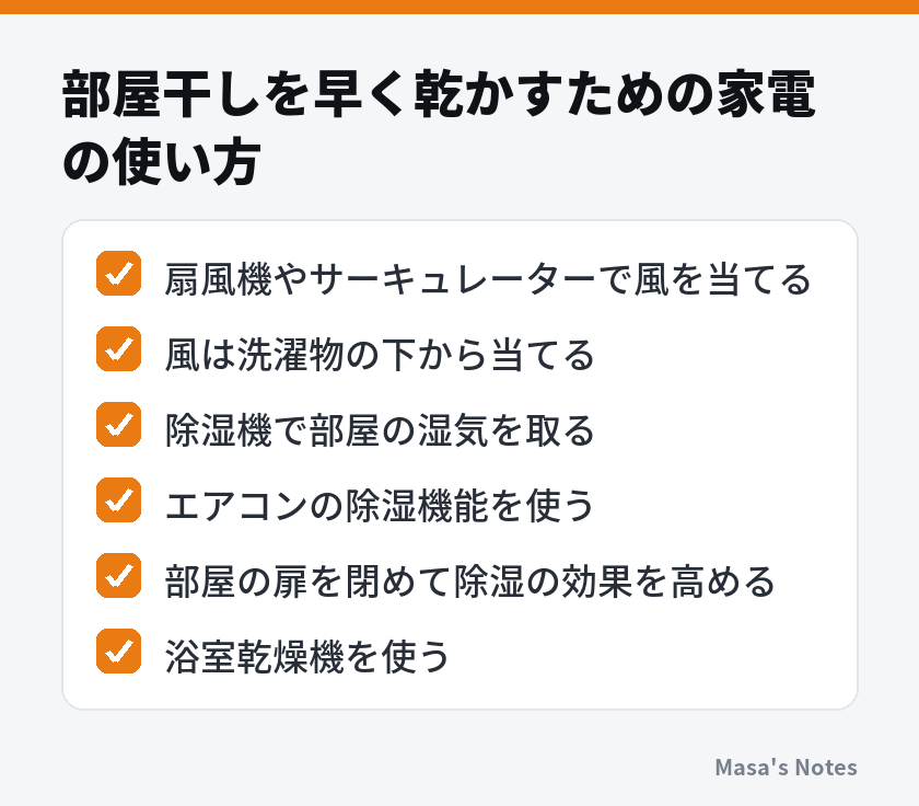 部屋干しを早く乾かすための家電の使い方(扇風機やサーキュレーターで風を当てる、風は洗濯物の下から当てる、除湿機で部屋の湿気を取る、エアコンの除湿機能を使う、部屋の扉を閉めて除湿の効果を高める、浴室乾燥機を使う)