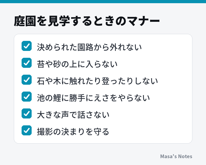 庭園を見学するときのマナー（決められた園路から外れない、苔や砂の上に入らない、石や木に触れたり登ったりしない、池の鯉に勝手にえさをやらない、大きな声で話さない、撮影の決まりを守る）