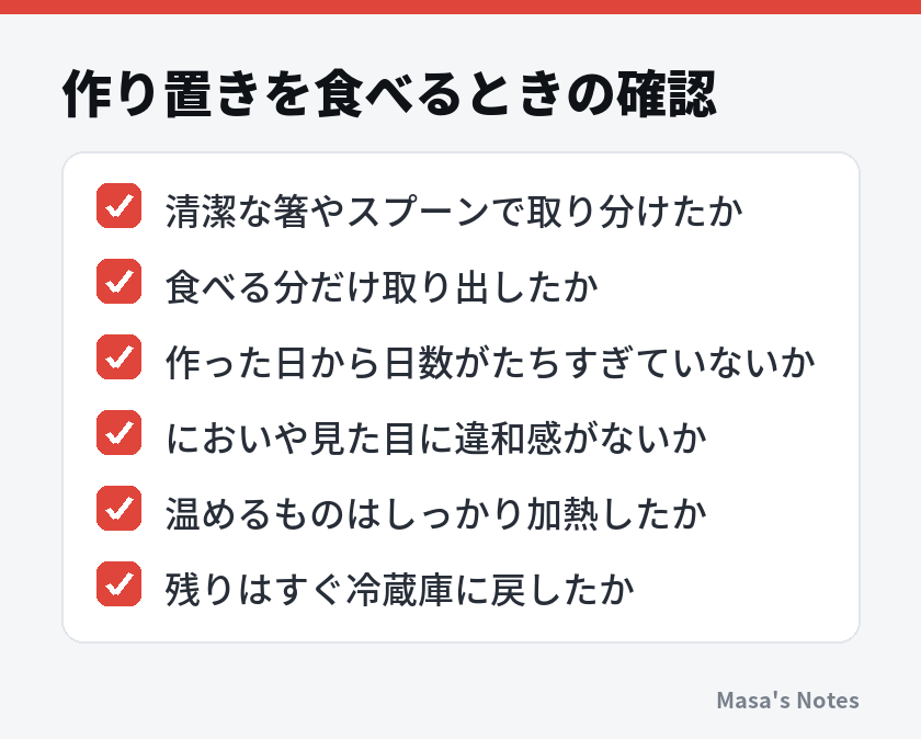 作り置きを食べるときの確認（清潔な箸やスプーンで取り分けたか、食べる分だけ取り出したか、作った日から日数がたちすぎていないか、においや見た目に違和感がないか、温めるものはしっかり加熱したか、残りはすぐ冷蔵庫に戻したか）