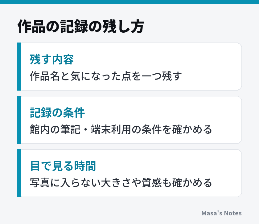 作品の記録の残し方（残す内容、記録の条件、目で見る時間）