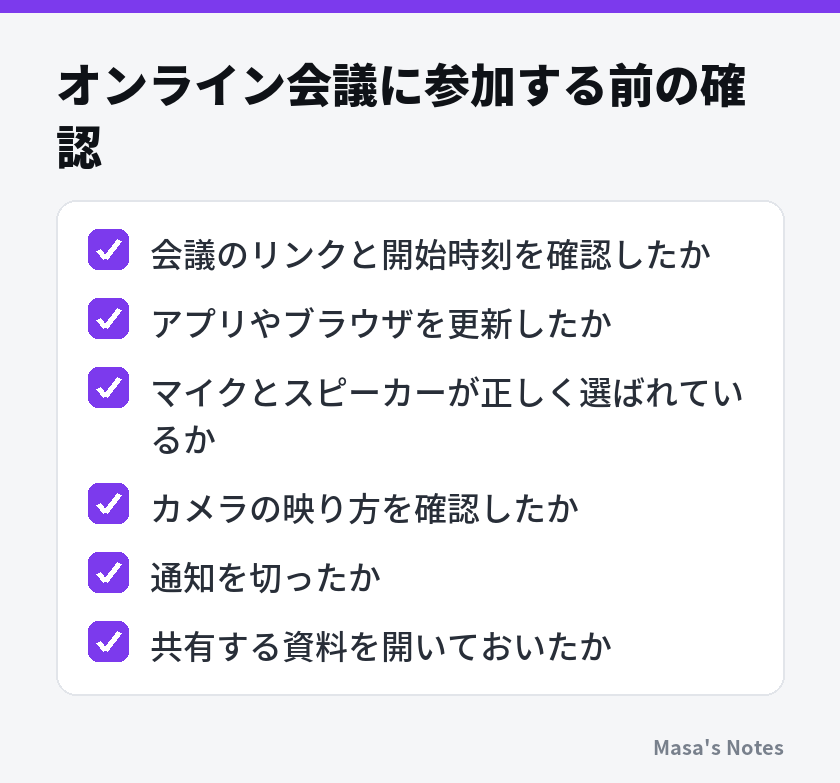 オンライン会議に参加する前の確認（会議のリンクと開始時刻を確認したか、アプリやブラウザを更新したか、マイクとスピーカーが正しく選ばれているか、カメラの映り方を確認したか、通知を切ったか、共有する資料を開いておいたか）