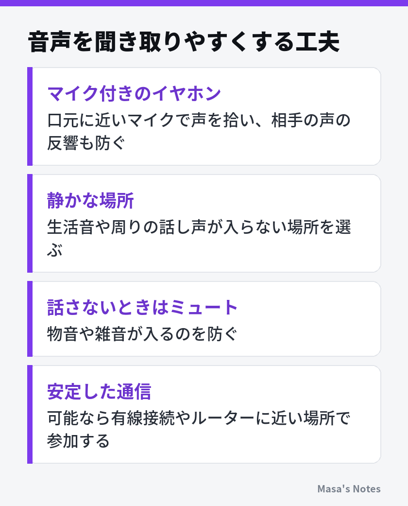 音声を聞き取りやすくする工夫（マイク付きのイヤホン、静かな場所、話さないときはミュート、安定した通信）