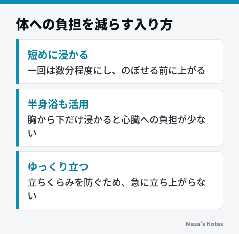 体への負担を減らす入り方(短めに浸かる、半身浴も活用、ゆっくり立つ)