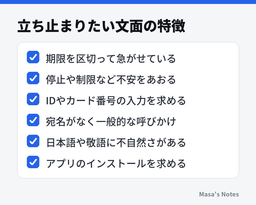 立ち止まりたい文面の特徴（期限を区切って急がせている、停止や制限など不安をあおる、IDやカード番号の入力を求める、宛名がなく一般的な呼びかけ、日本語や敬語に不自然さがある、アプリのインストールを求める）