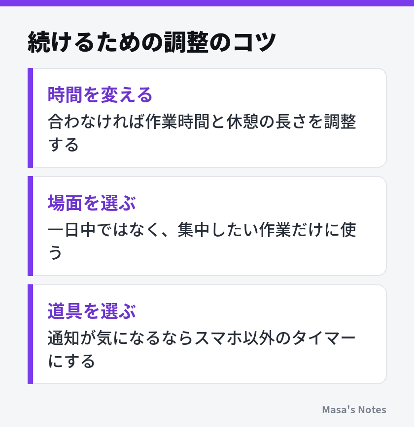 続けるための調整のコツ（時間を変える、場面を選ぶ、道具を選ぶ）