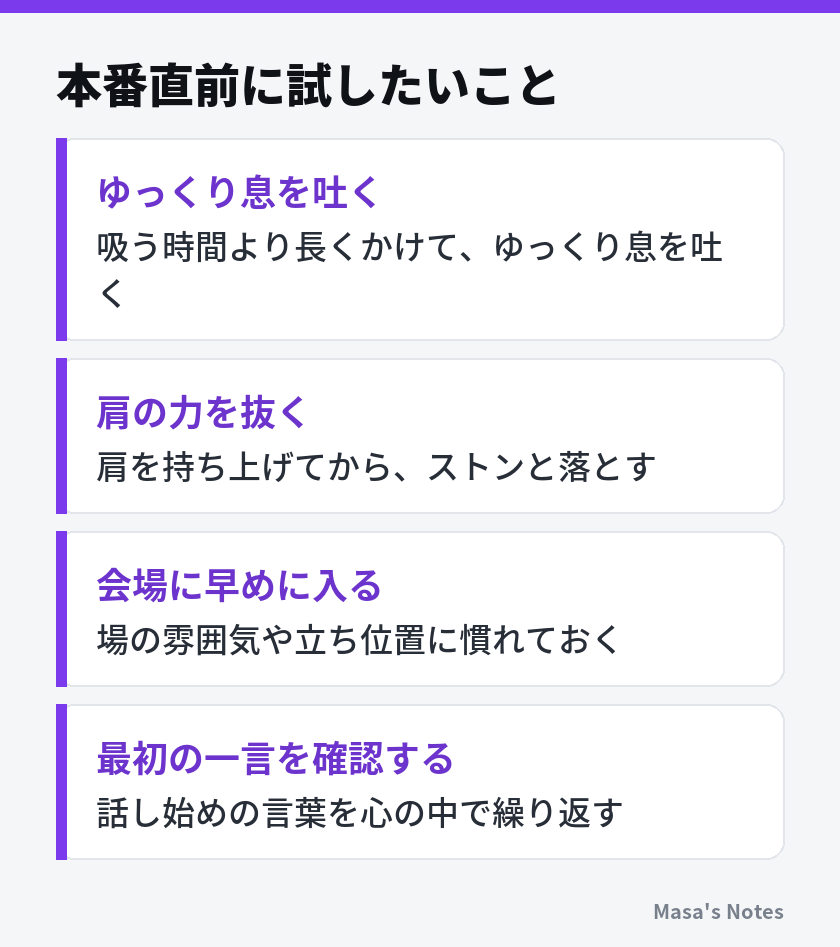 本番直前に試したいこと（ゆっくり息を吐く、肩の力を抜く、会場に早めに入る、最初の一言を確認する）