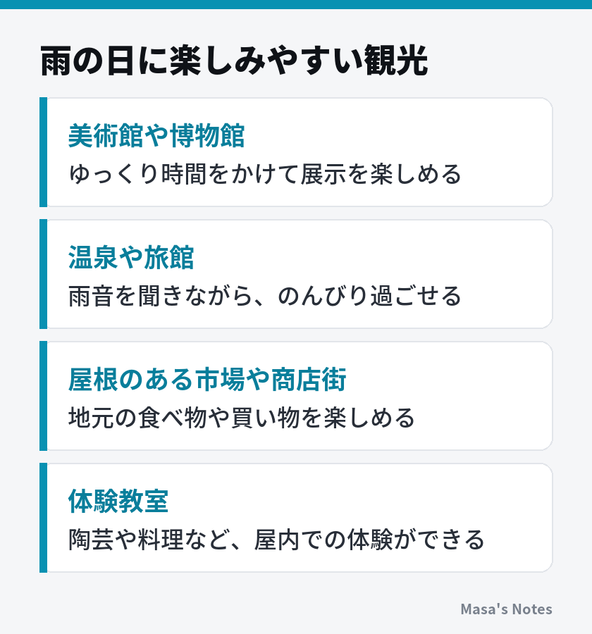 雨の日に楽しみやすい観光(美術館や博物館、温泉や旅館、屋根のある市場や商店街、体験教室)
