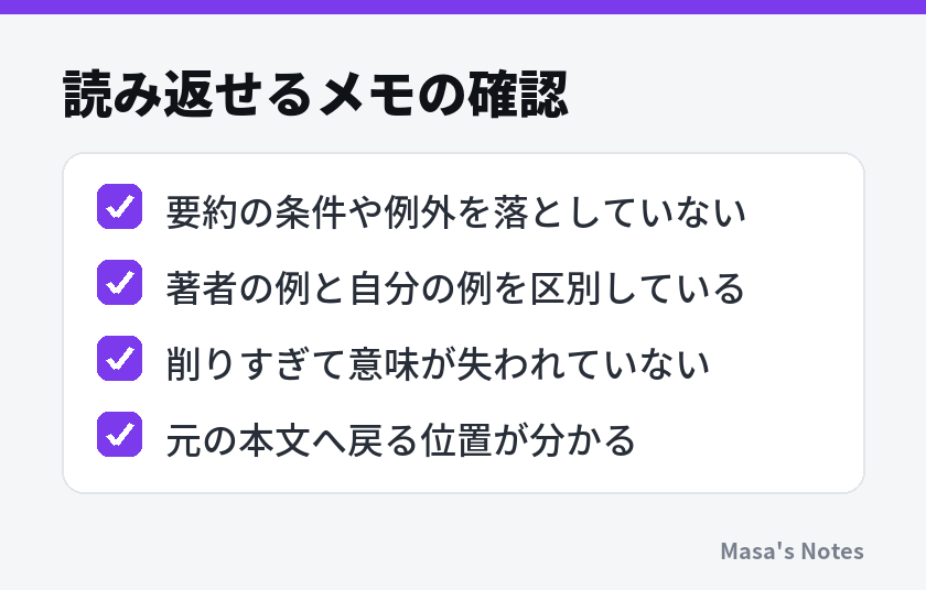 読み返せるメモの確認（要約の条件や例外を落としていない、著者の例と自分の例を区別している、削りすぎて意味が失われていない、元の本文へ戻る位置が分かる）