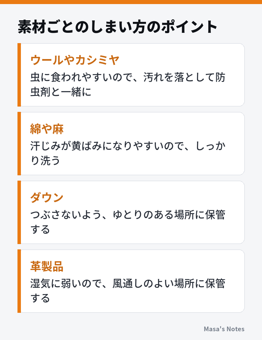 素材ごとのしまい方のポイント（ウールやカシミヤ、綿や麻、ダウン、革製品）