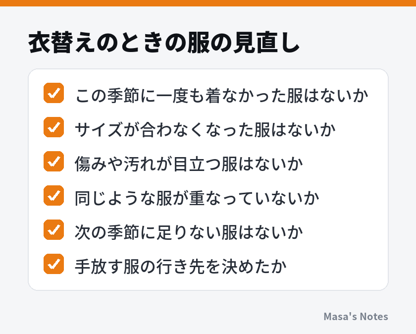 衣替えのときの服の見直し（この季節に一度も着なかった服はないか、サイズが合わなくなった服はないか、傷みや汚れが目立つ服はないか、同じような服が重なっていないか、次の季節に足りない服はないか、手放す服の行き先を決めたか）