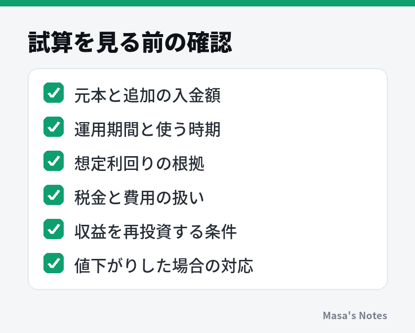 試算を見る前の確認（元本と追加の入金額、運用期間と使う時期、想定利回りの根拠、税金と費用の扱い、収益を再投資する条件、値下がりした場合の対応）