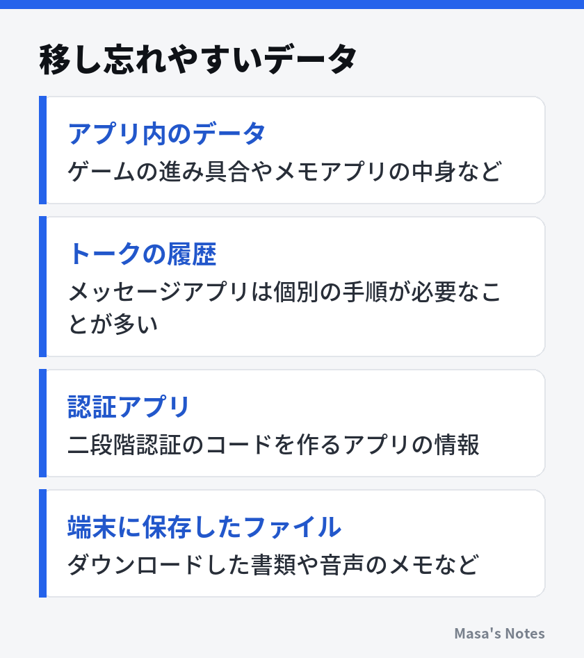 移し忘れやすいデータ(アプリ内のデータ、トークの履歴、認証アプリ、端末に保存したファイル)