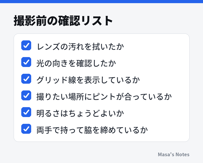 撮影前の確認リスト(レンズの汚れを拭いたか、光の向きを確認したか、グリッド線を表示しているか、撮りたい場所にピントが合っているか、明るさはちょうどよいか、両手で持って脇を締めているか)