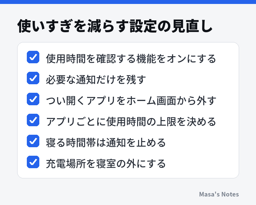 使いすぎを減らす設定の見直し(使用時間を確認する機能をオンにする、必要な通知だけを残す、つい開くアプリをホーム画面から外す、アプリごとに使用時間の上限を決める、寝る時間帯は通知を止める、充電場所を寝室の外にする)