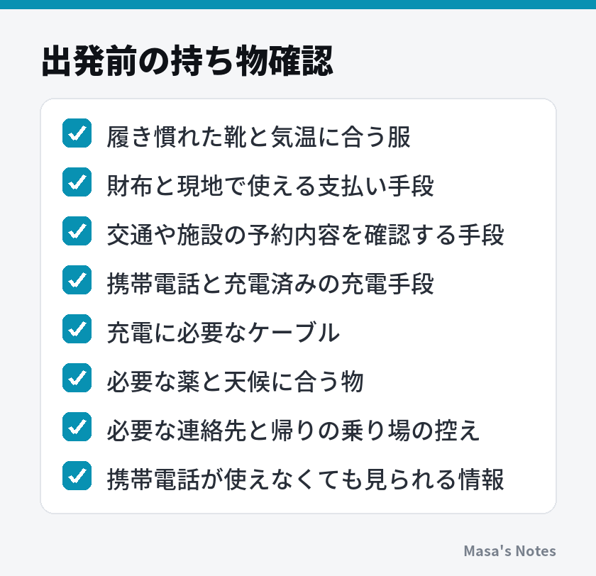 出発前の持ち物確認（履き慣れた靴と気温に合う服、財布と現地で使える支払い手段、交通や施設の予約内容を確認する手段、携帯電話と充電済みの充電手段、充電に必要なケーブル、必要な薬と天候に合う物、必要な連絡先と帰りの乗り場の控え、携帯電話が使え…