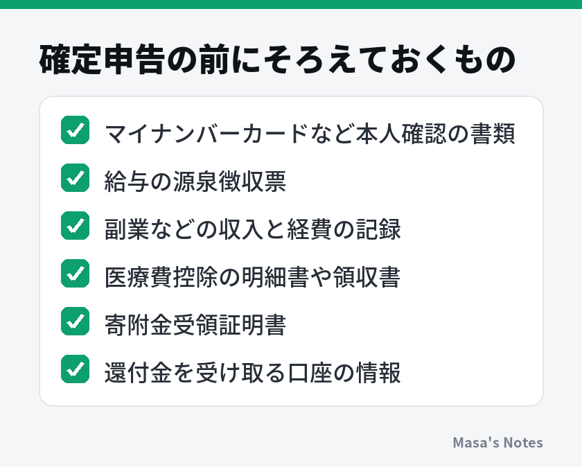 確定申告の前にそろえておくもの(マイナンバーカードなど本人確認の書類、給与の源泉徴収票、副業などの収入と経費の記録、医療費控除の明細書や領収書、寄附金受領証明書、還付金を受け取る口座の情報)