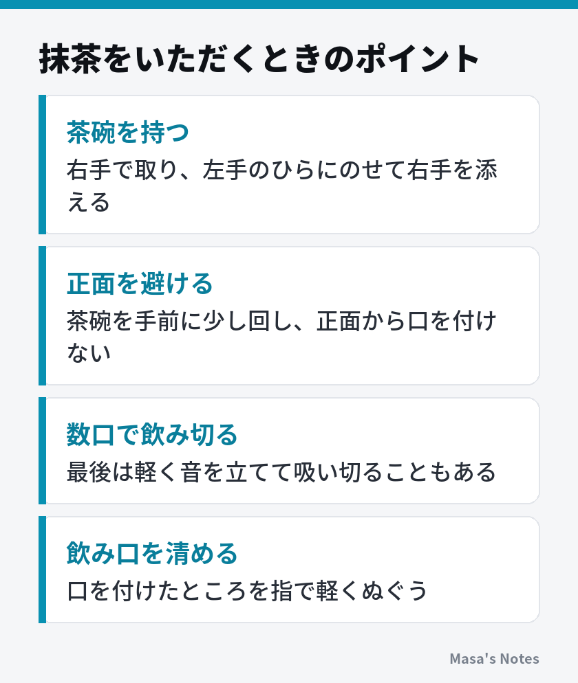 抹茶をいただくときのポイント（茶碗を持つ、正面を避ける、数口で飲み切る、飲み口を清める）