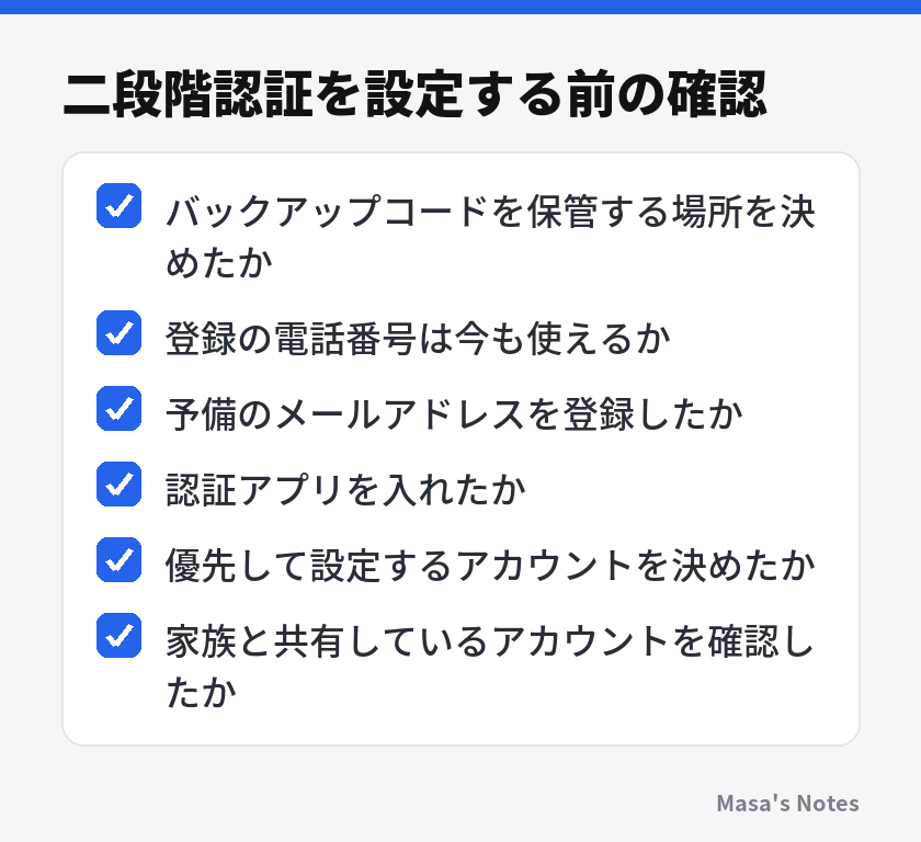 二段階認証を設定する前の確認（バックアップコードを保管する場所を決めたか、登録の電話番号は今も使えるか、予備のメールアドレスを登録したか、認証アプリを入れたか、優先して設定するアカウントを決めたか、家族と共有しているアカウントを確認したか）